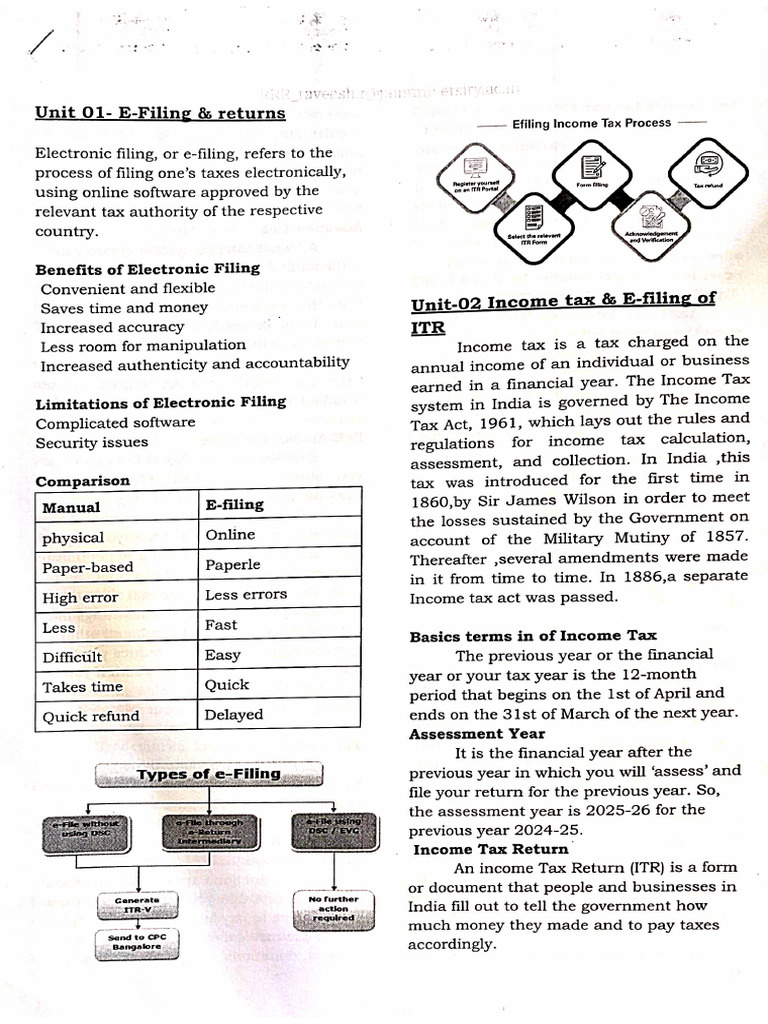 EFR Notes-1 | PDF
