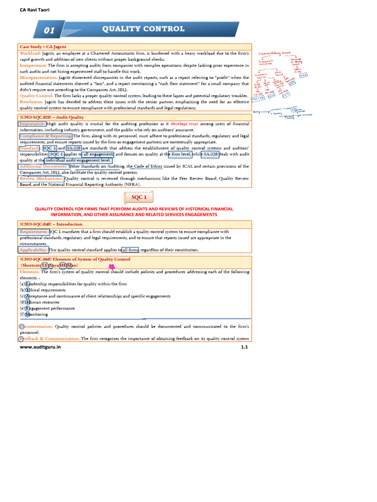 Audit Quality Control Standards Overview | PDF | Audit | Auditor's Report