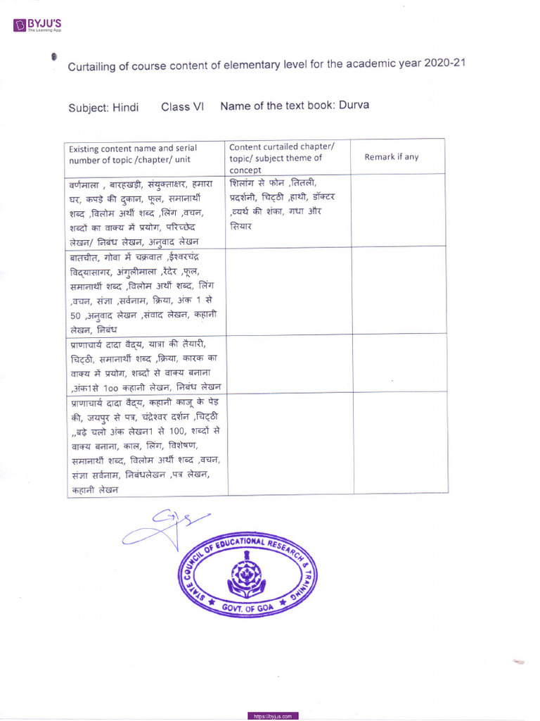 Goa Board Class 6 Hindi Syllabus 2021 22 Primary Curtailment Content | PDF