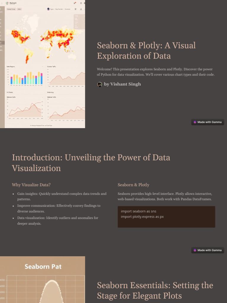 Seaborn and Plotly A Visual Exploration of Data | PDF | Pie Chart