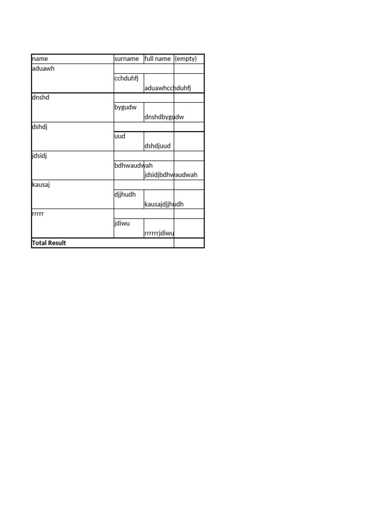 Student Performance Summary Report | PDF