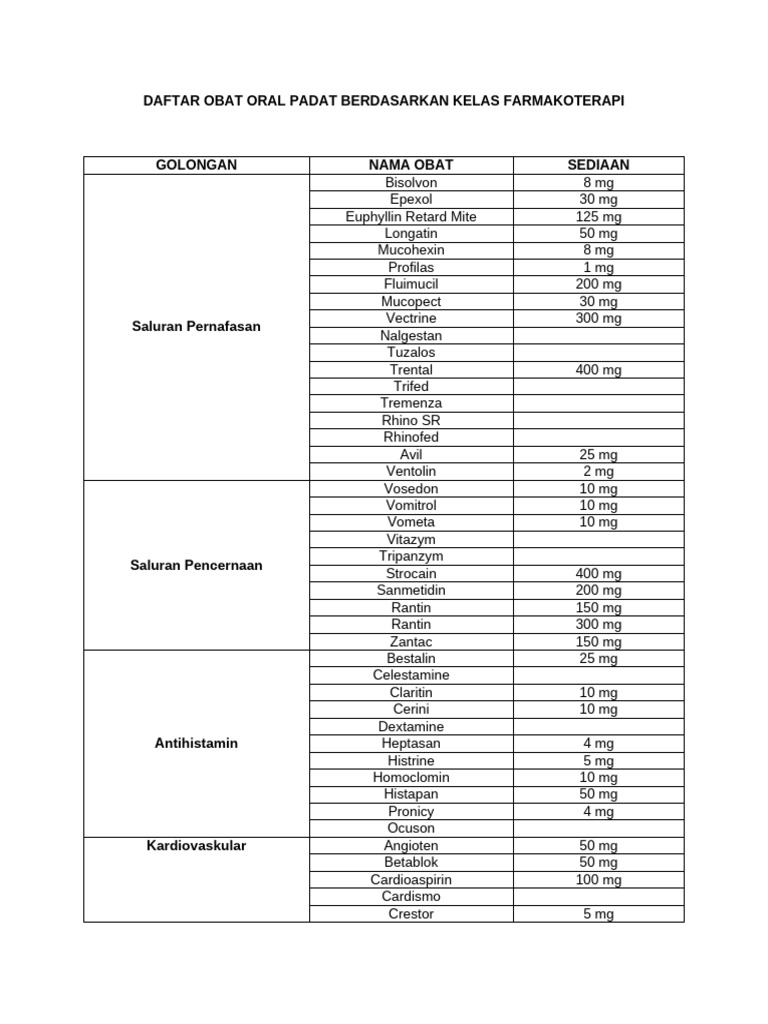 Pumpitor 20 mg Overview | PDF | Pharmacology | Medicinal Chemistry