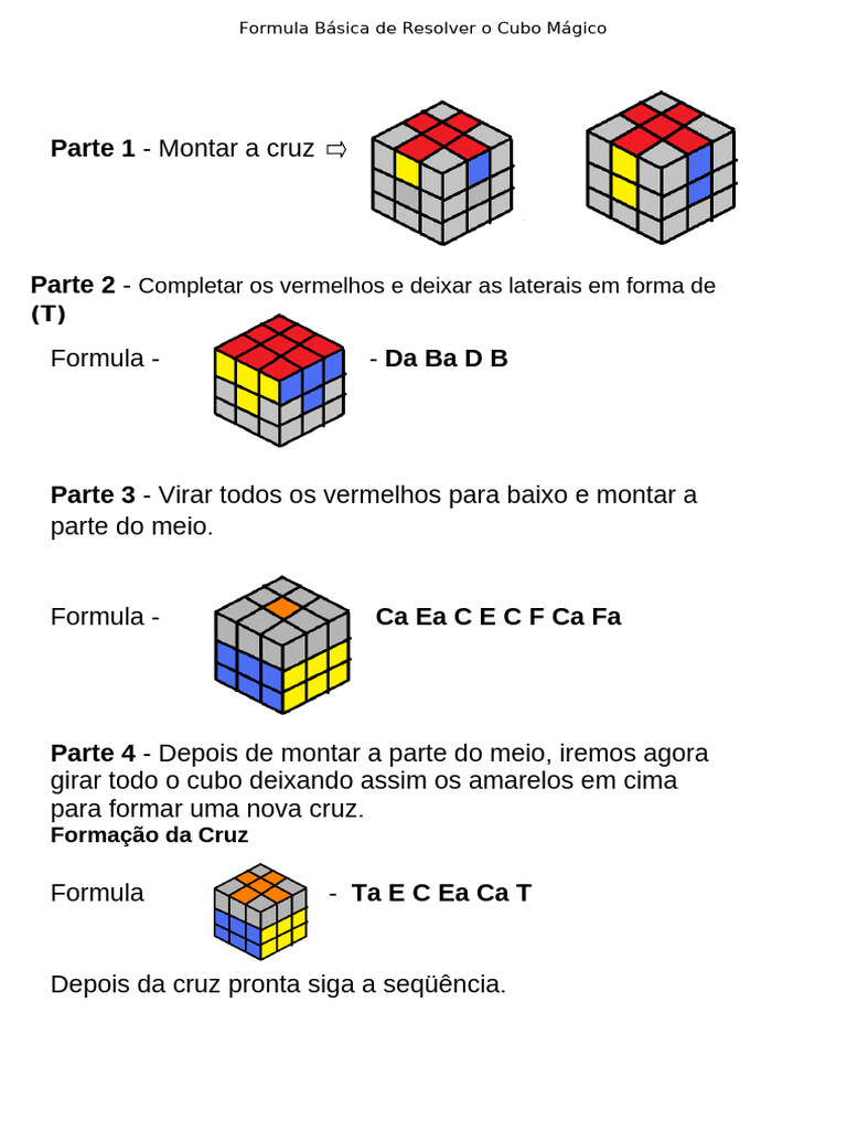 Formula B sica De Resolver O Cubo M gico PDF
