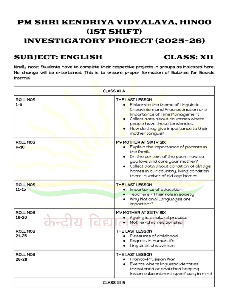 Class XII English Project Guidelines | PDF