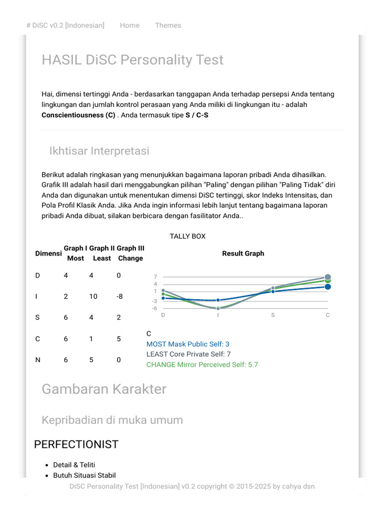 Hasil Tes Kepribadian DiSC: Tipe S/C | PDF