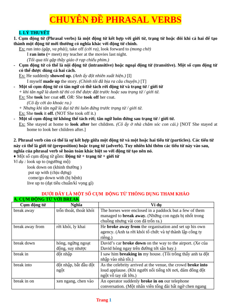 Chuyen de PHRASAL VERBS | PDF
