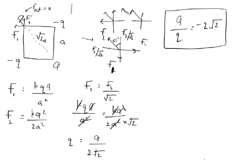 Net Force On Charge at Corner of A Square | PDF