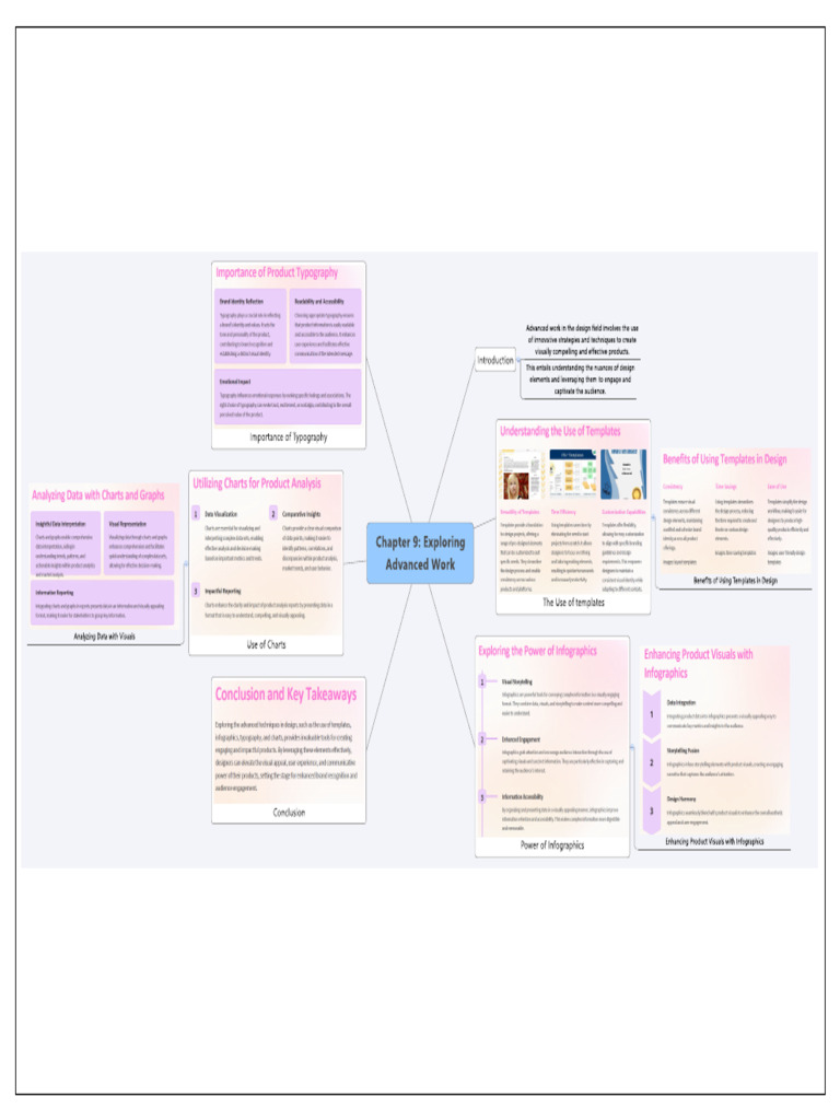 Chapter 9 - Exploring Advanced Work | PDF