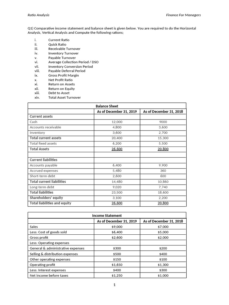 Comprehensive Ratio Analysis Guide | PDF | Balance Sheet | Equity (Finance)