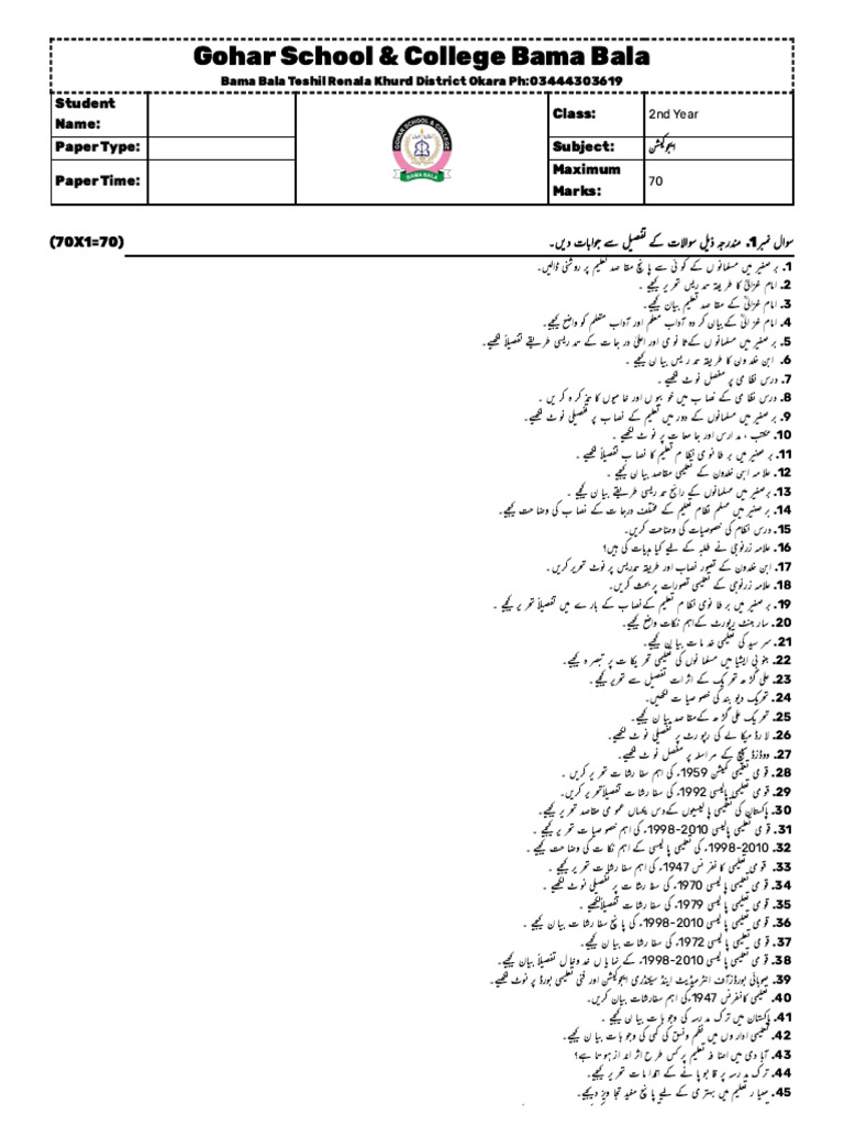 Education 12th Long Questions | PDF