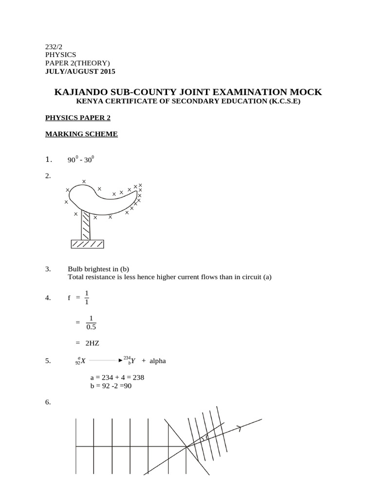 KCSE 2023 Physics Paper 2 Marking Scheme | PDF | Transformer | Inductor