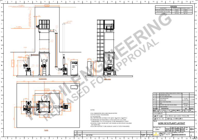 ACM-10/15 Plant Layout Details | PDF | Manufactured Goods | Mechanical ...