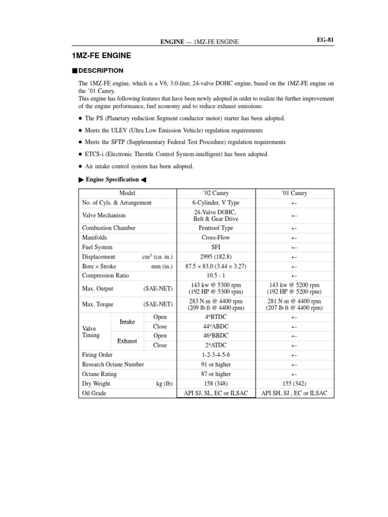 1MZ-FE | Throttle | Fuel Injection toyota 5e wiring diagram 