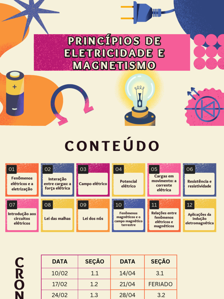 Princípios de Eletricidade e Magnetismo | PDF | Carga elétrica ...