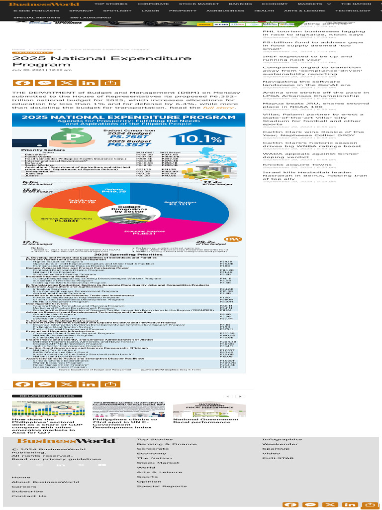 2025 National Expenditure Program - BusinessWorld Online | PDF | Economies