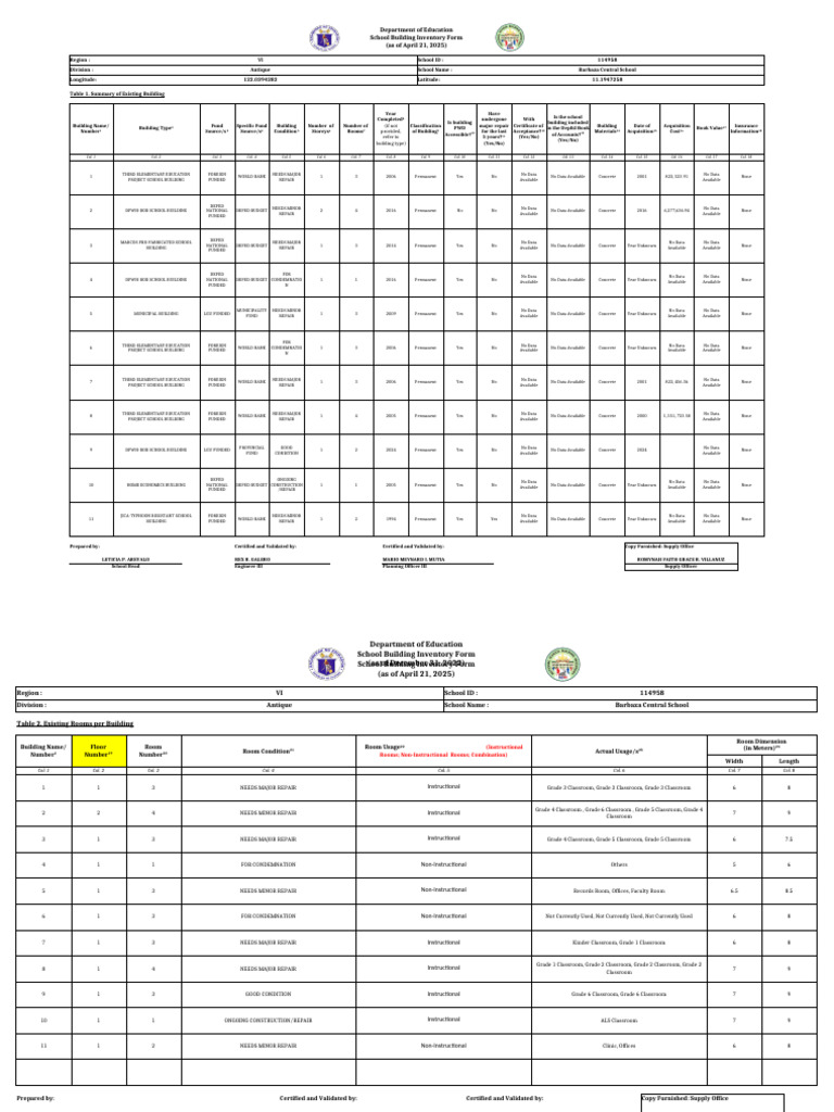 Nsbi BCS Sy 2024 2025 | PDF | Latitude | Longitude