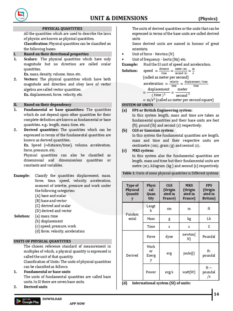 Unit & Dimensions Sheet-01 - 529223 - Crwill | PDF | International ...