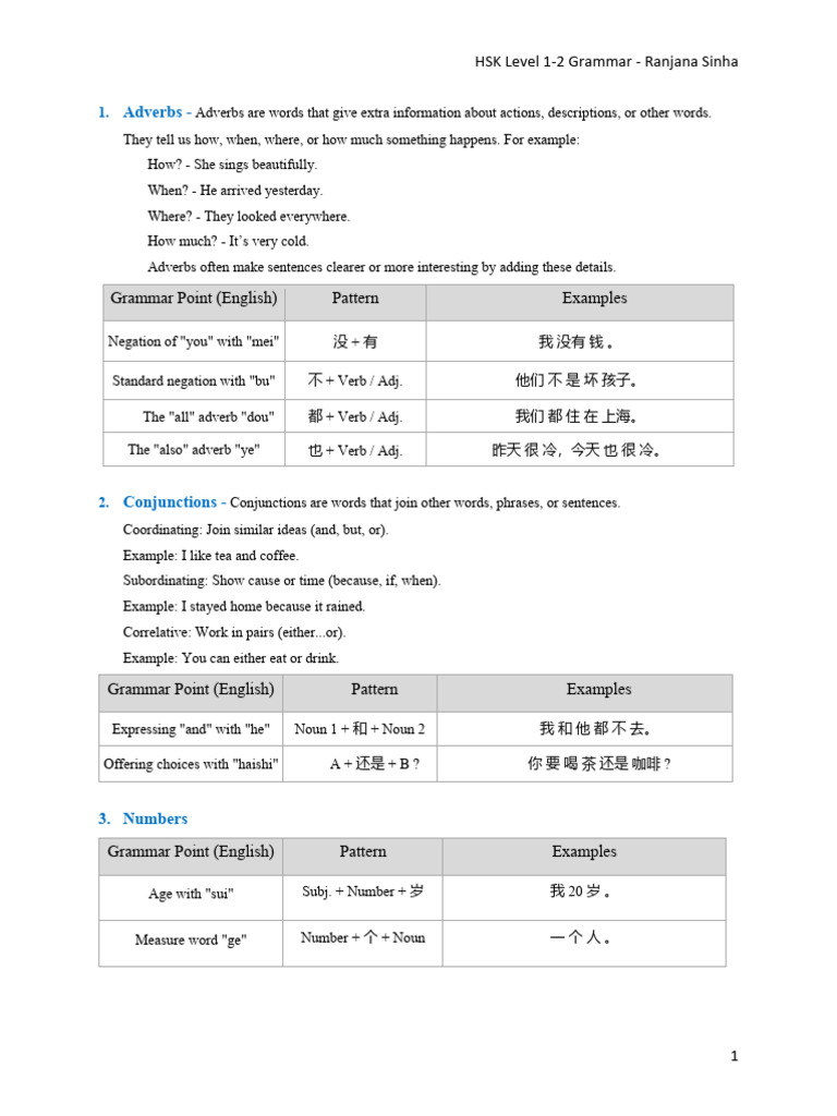 HSK Level 1-2 Grammar Overview | PDF | Verb | Grammatical Number