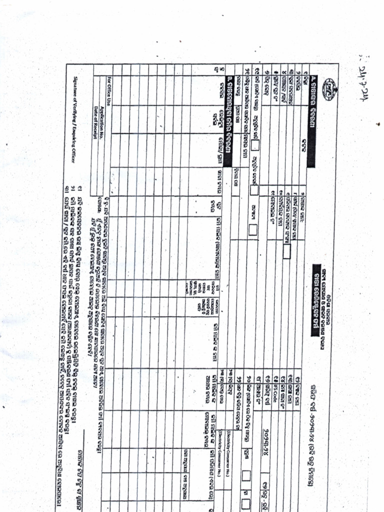 Mandi Card | PDF