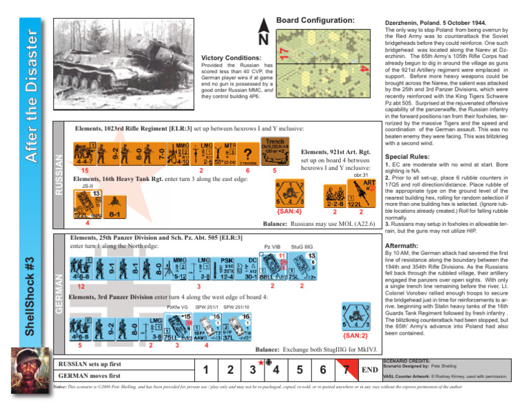 ShellShock ASLOK 2008 3 After The Disaster | PDF | Battles And ...