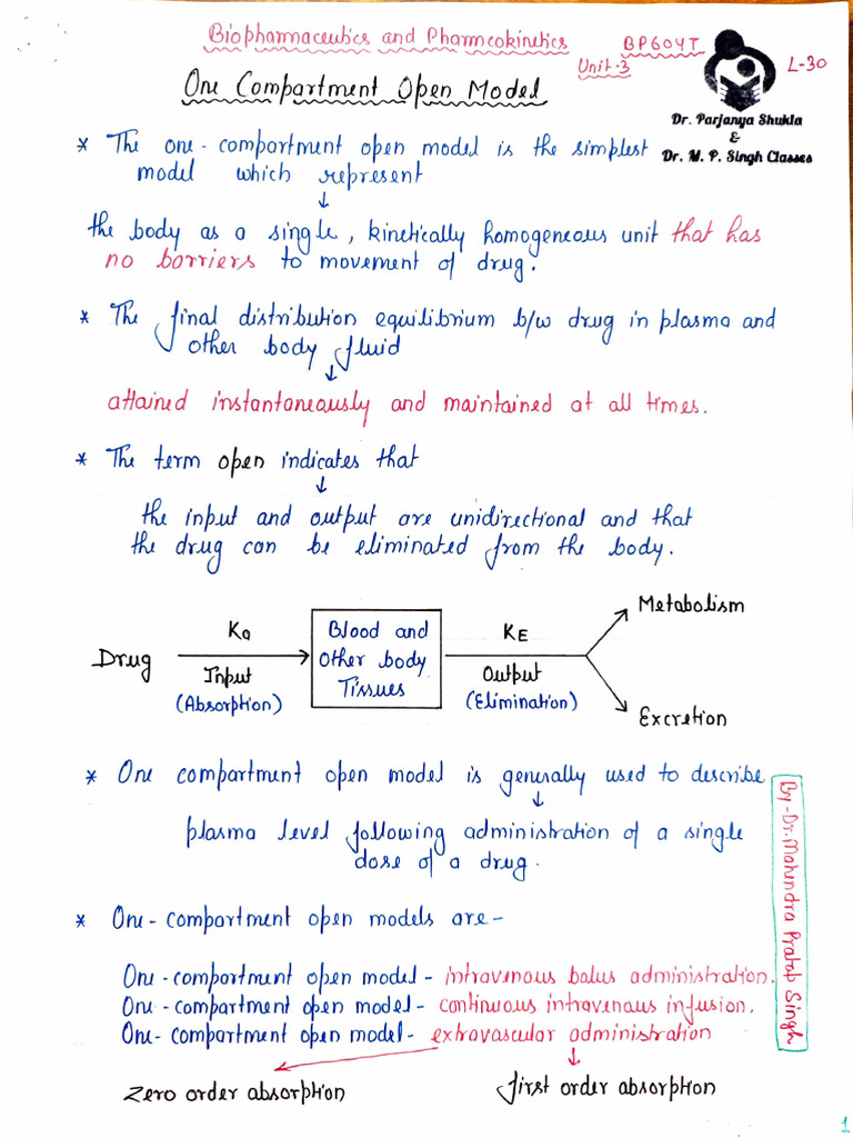 IV Bolus One Compartment Model Overview | PDF | Drugs
