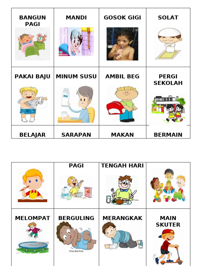 Rutin | PDF