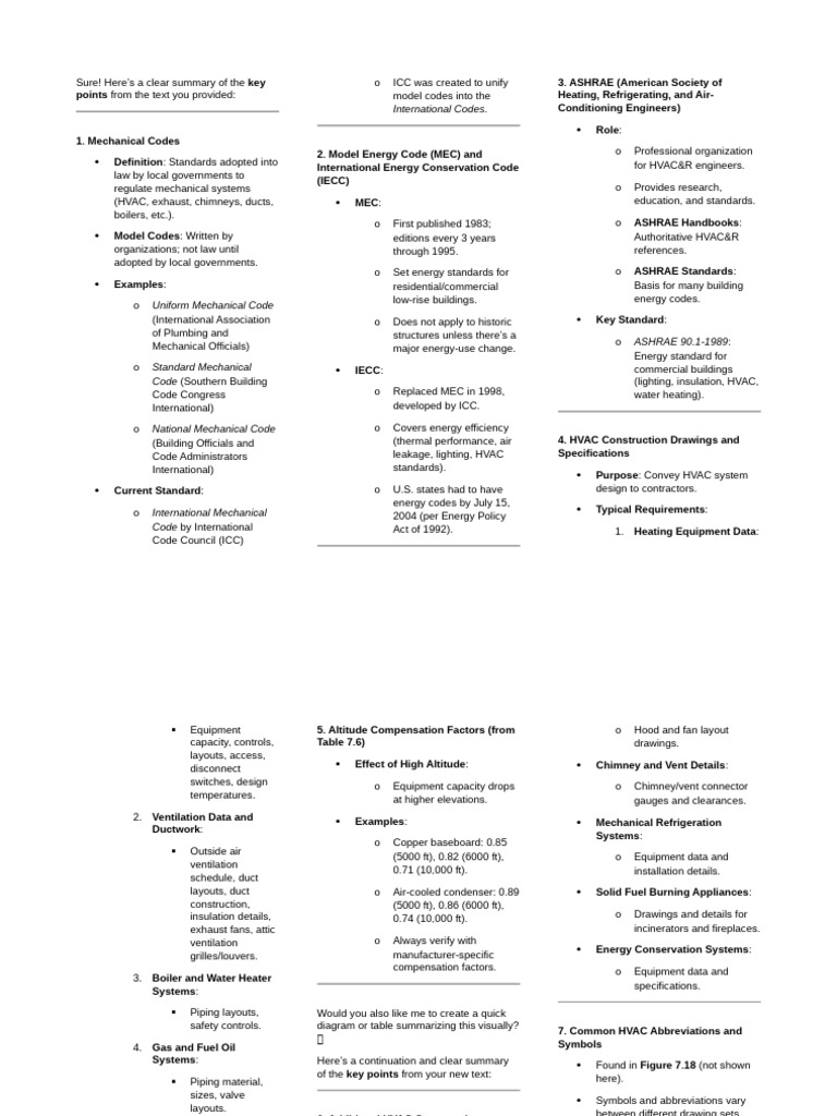 Overview of Mechanical Codes and HVAC Standards | PDF | Duct (Flow ...