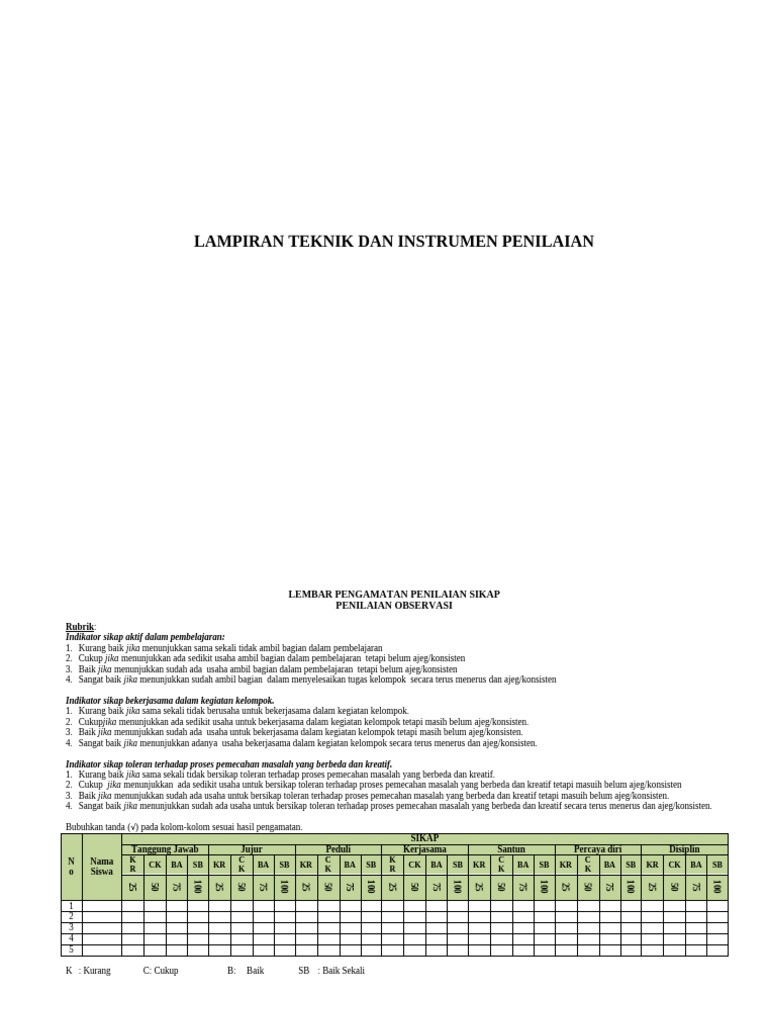 Lampiran Teknik Dan Instrumen Penilaian | PDF