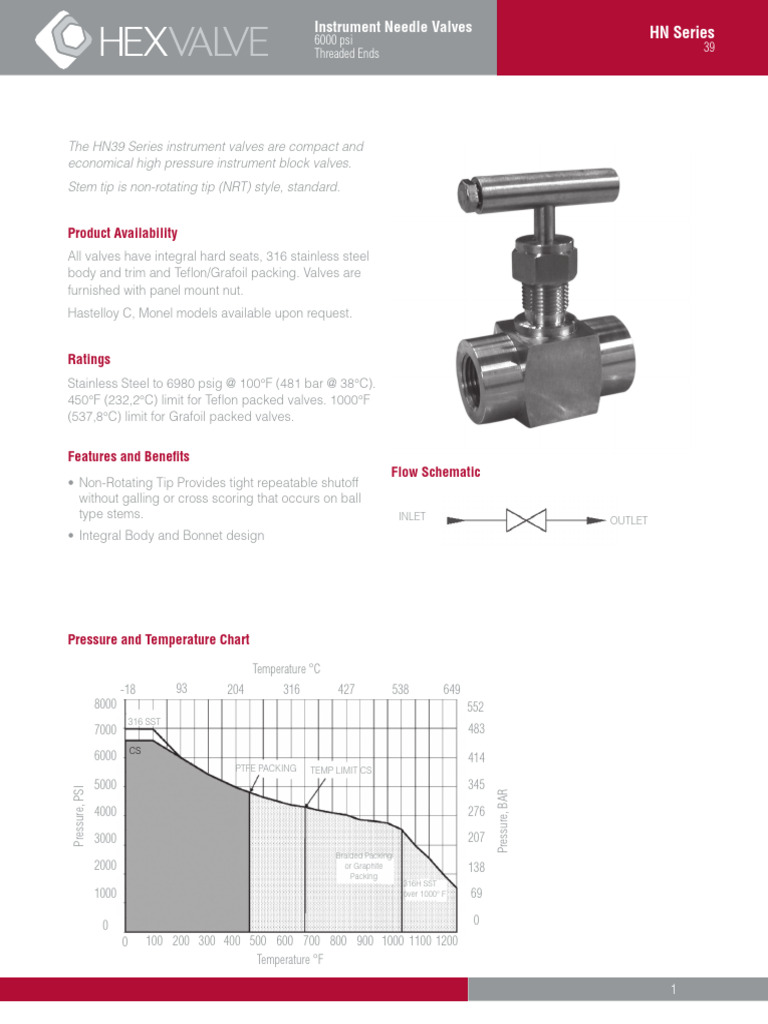 FT Hex Valves Valv Aguja Inox X 6000 | PDF | Valve | Chemical Engineering