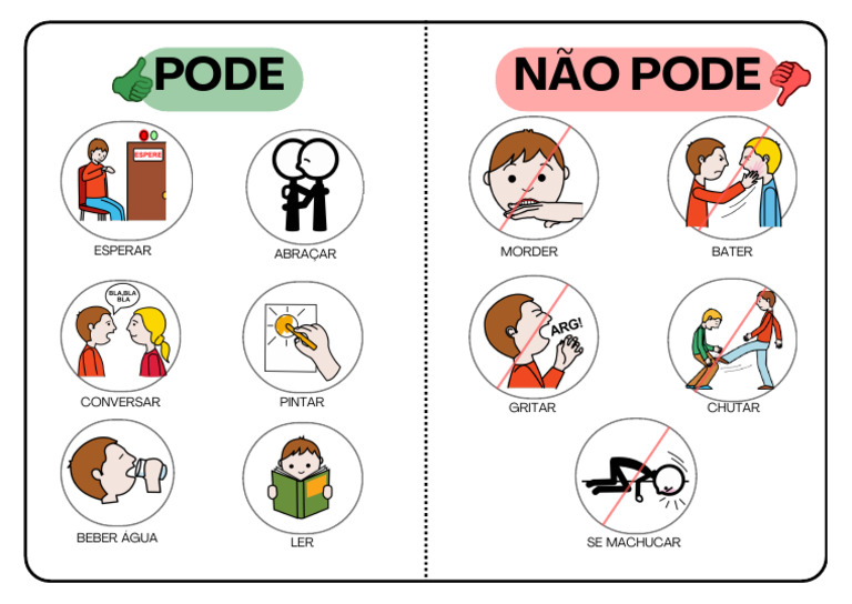 Pode e Não Pode | PDF