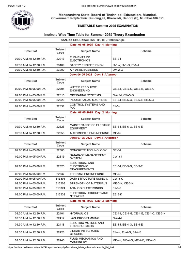 MSBTE Summer 2025 Exam Timetable | PDF | Engineering | Electronic ...
