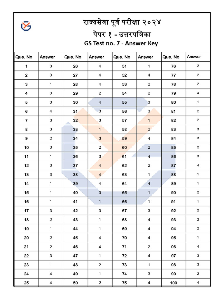 Test 7 Answerkey | PDF