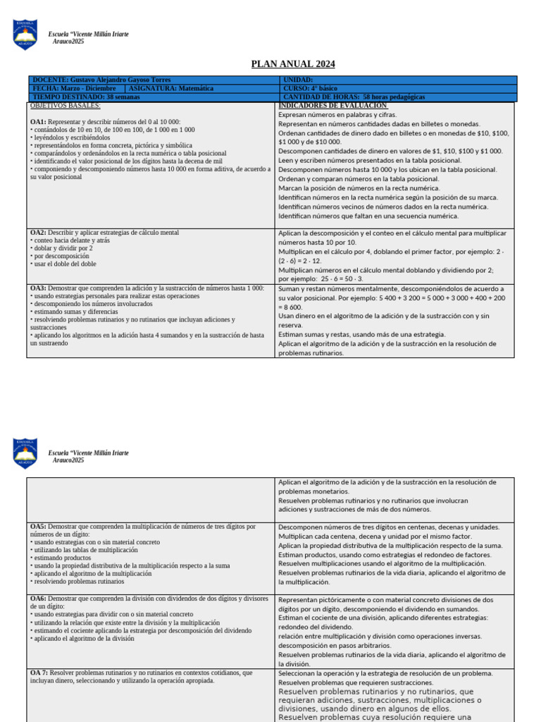PLAN ANUAL 2024 Matemática | PDF | División (Matemáticas) | Sustracción