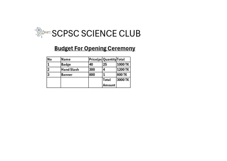 SCPSCSC 4 | PDF