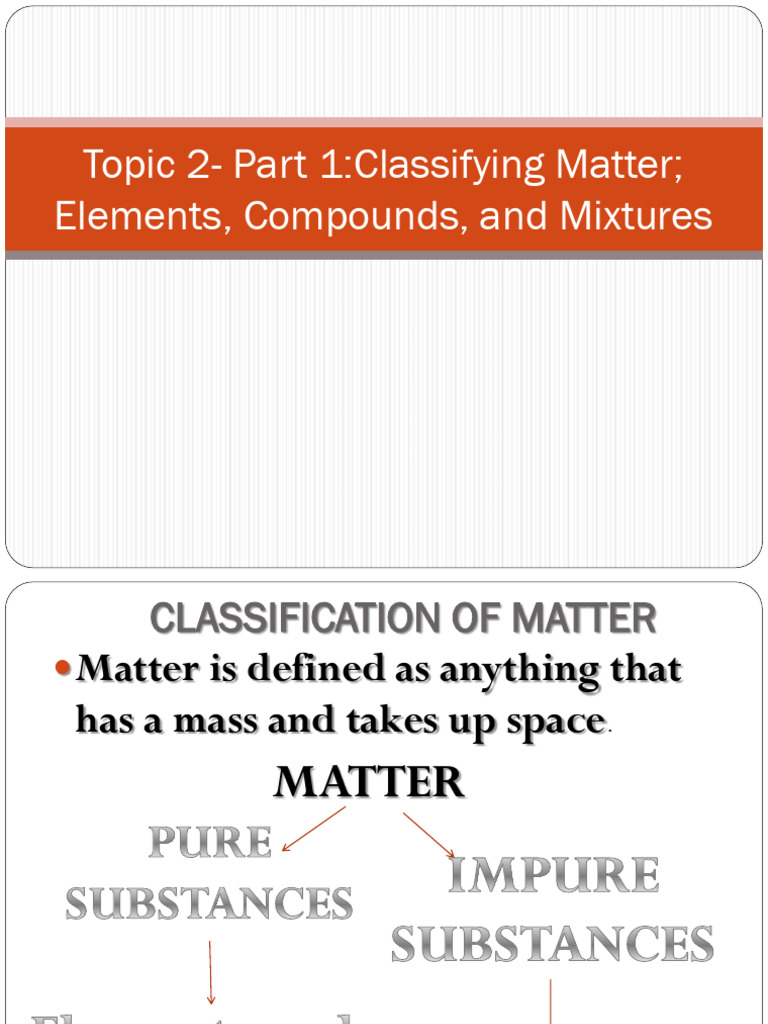 Classifying Matter: Elements, Compounds, Mixtures | PDF | Chemical ...