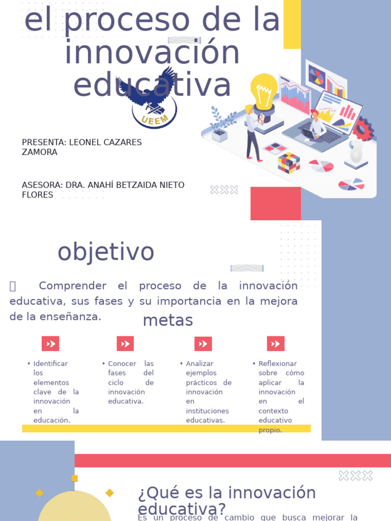 El Proceso de La Innovación Educativa | PDF | Plan de estudios | Enseñando