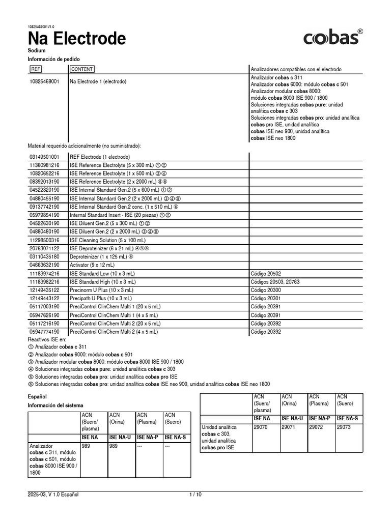 Insert.Na Electrode.10825468001.V1.es | PDF