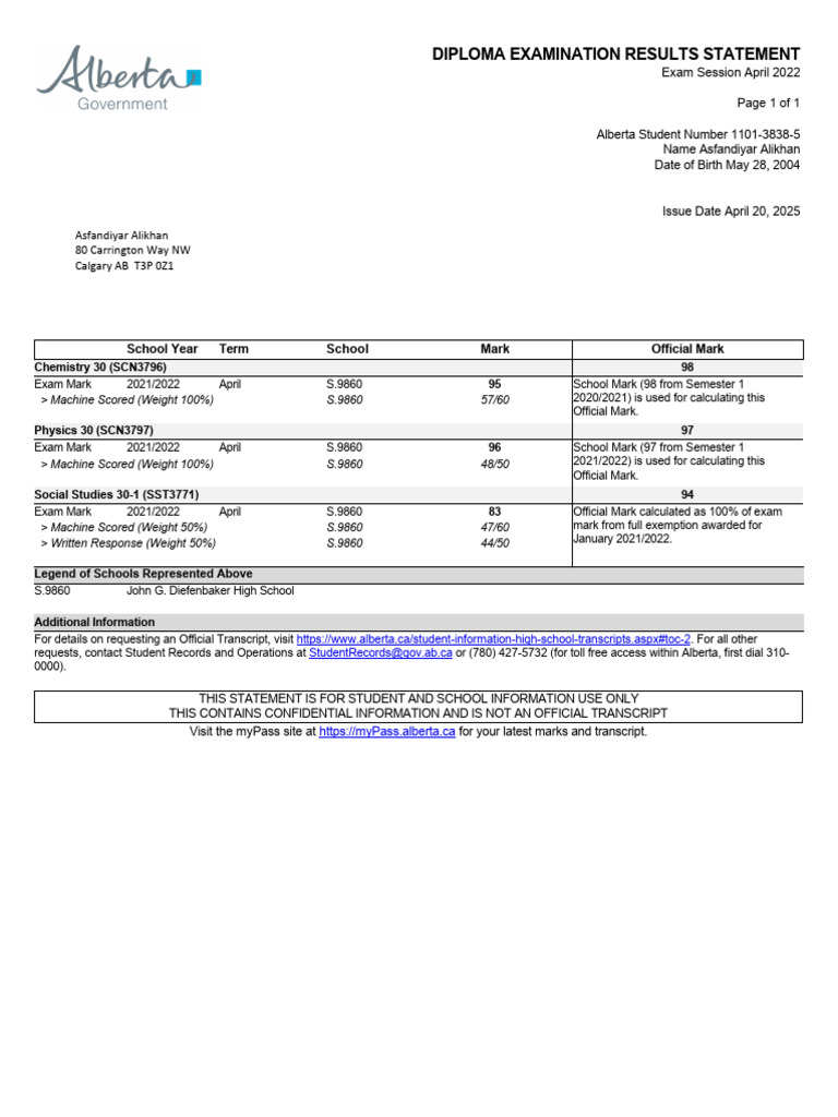 Diploma Examination Results Statement: Asfandiyar Alikhan 80 Carrington ...