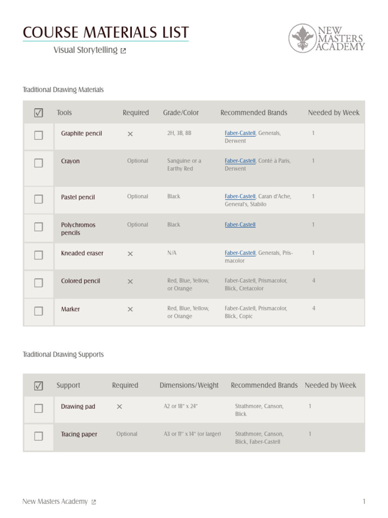 Visual Storytelling MaterialsList LT | PDF | Pencil | Conservation And ...