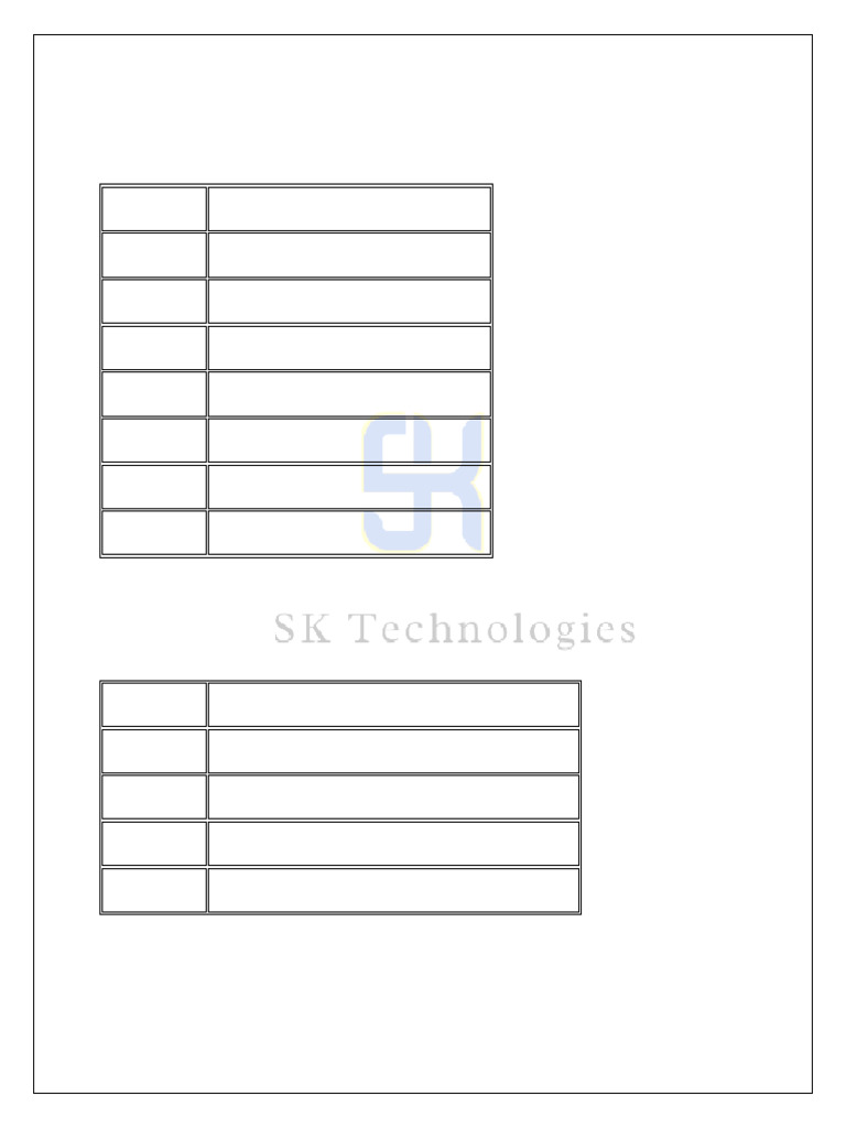 SAP MM Tables Overview in S4 HANA | PDF | Inventory | Business