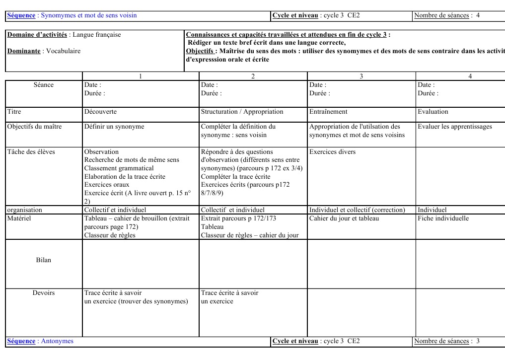 Fiche Sequence Synonymes Lexique Langue Francaise