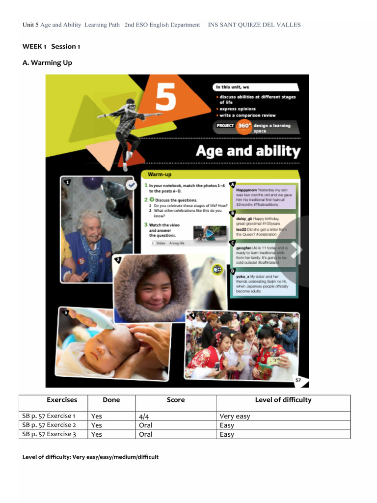 Unit 5 Week 1 | PDF