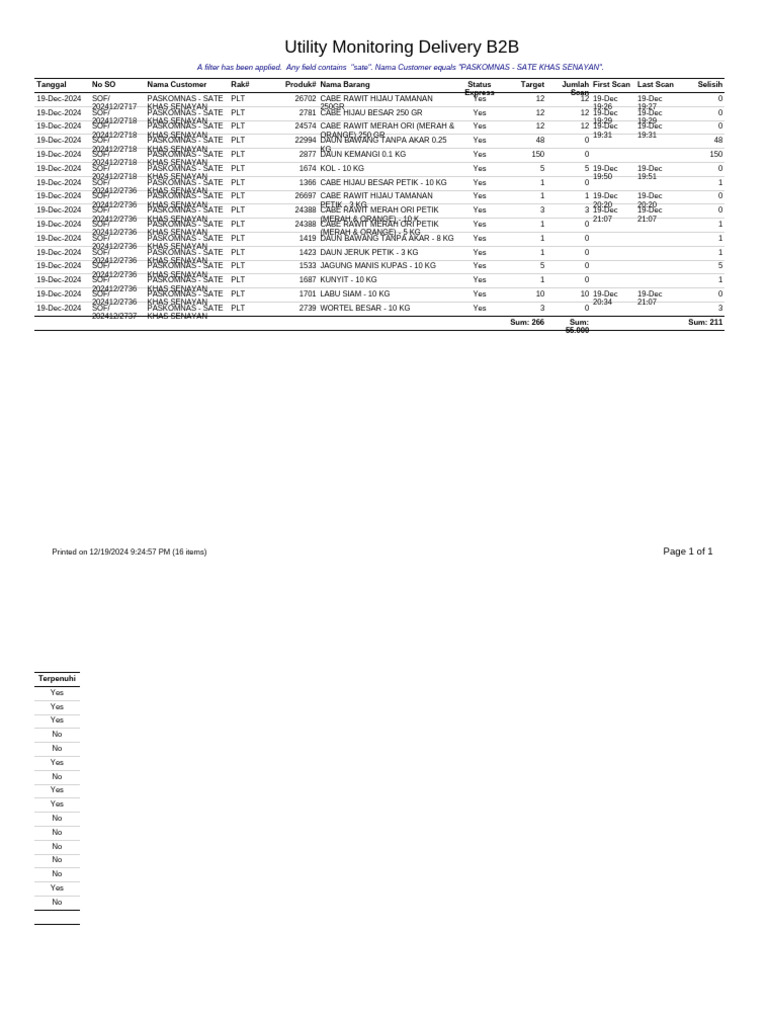 Utility Monitoring Delivery B2B Grid1 20241219T212457 | PDF
