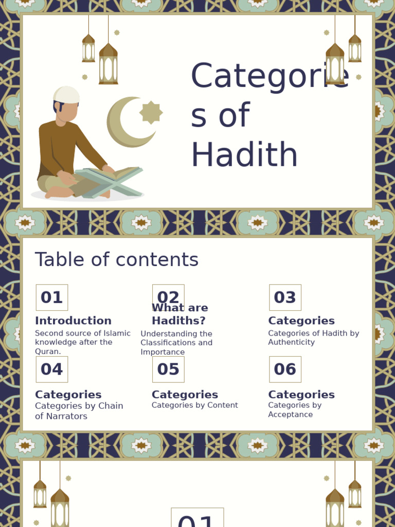 Hadith | PDF | Hadith | Quran