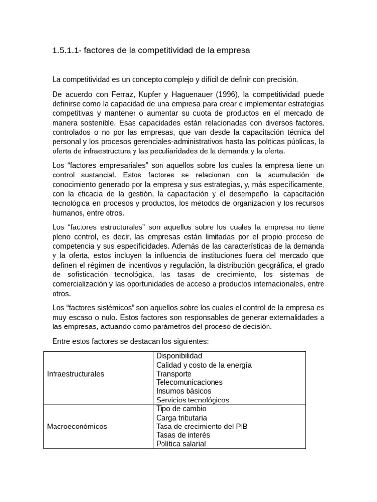 Factores de Competitividad Empresarial | PDF | Business | Mercado ...