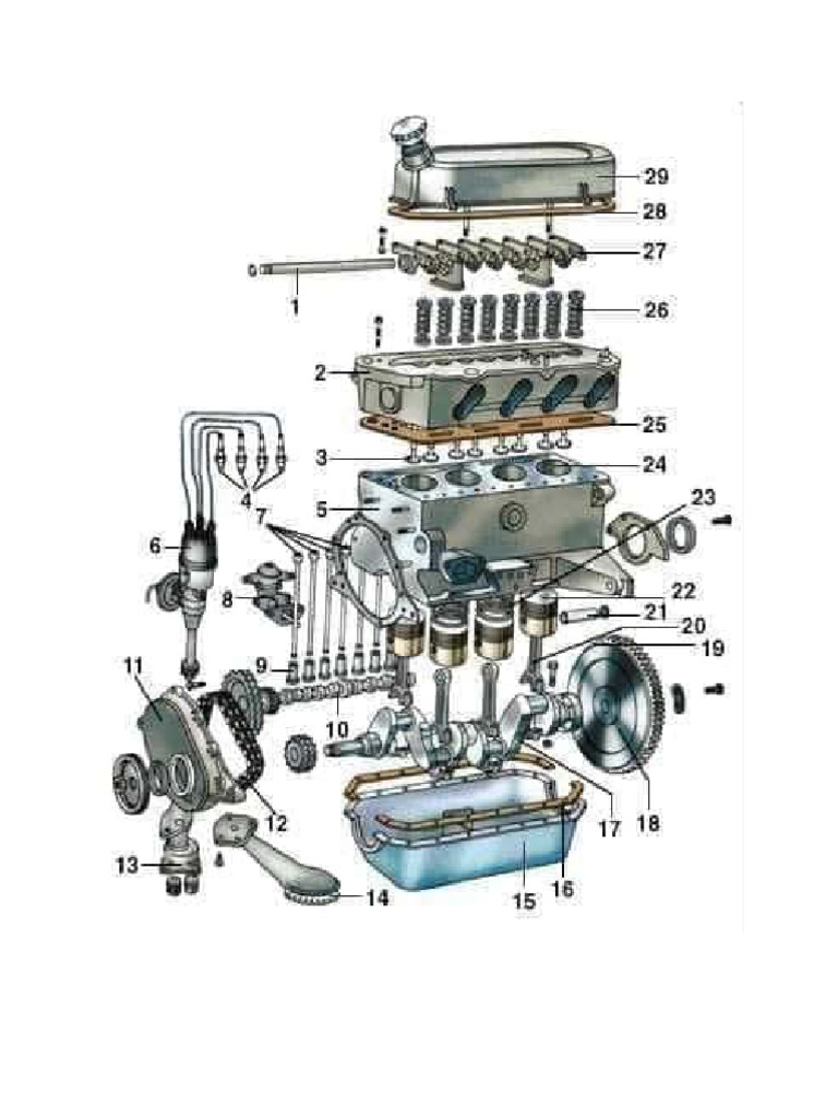 Parts of Engine | PDF