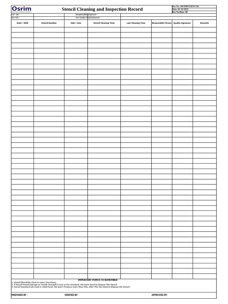 Stencil Cleaning Inspection Log Template | PDF