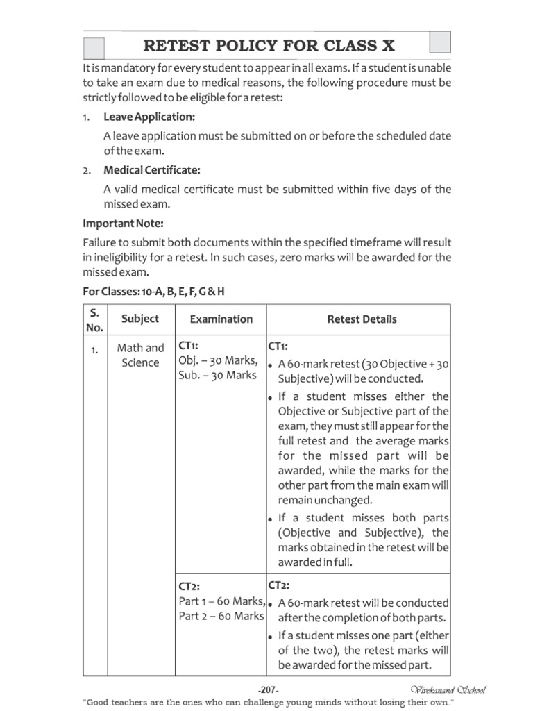 Retest Policy (X) | PDF