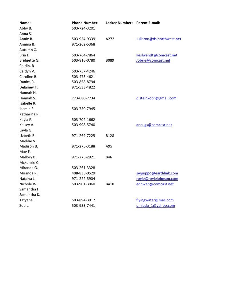 Rugby Roster 2012 | PDF