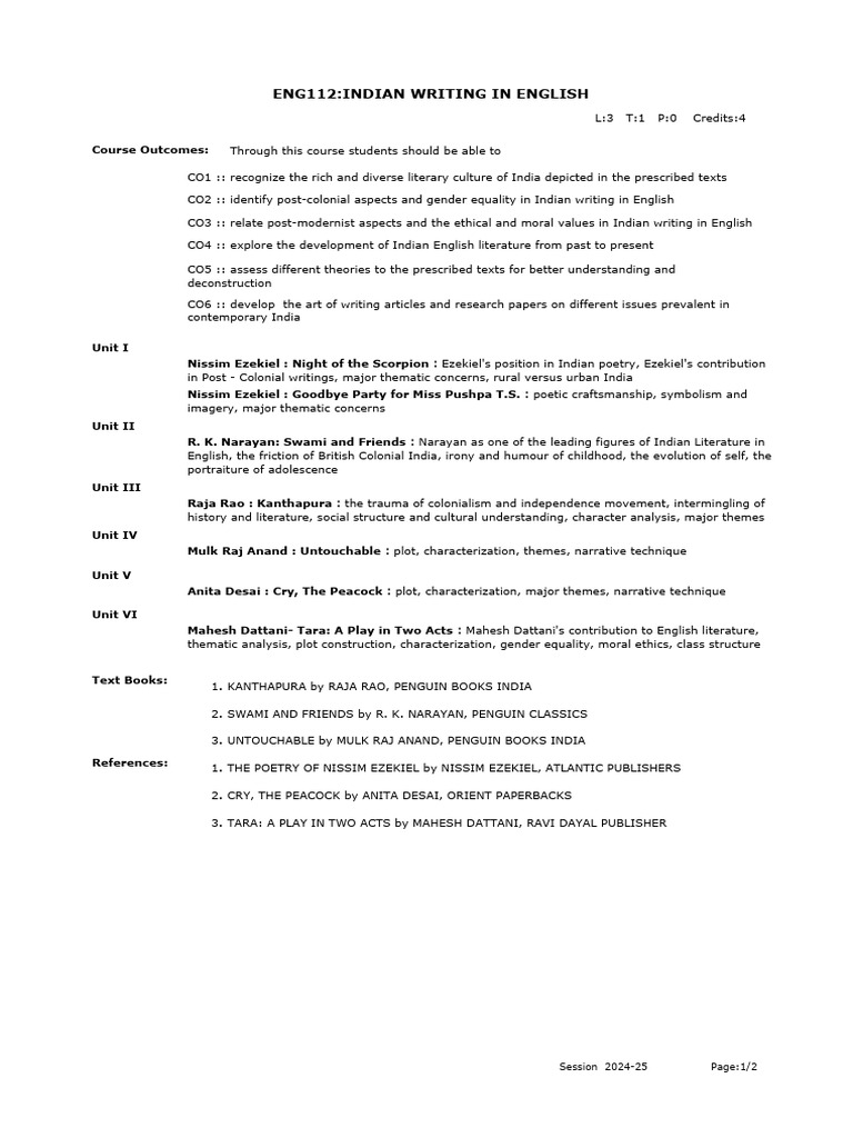 Indian Writing in English Course Overview | PDF | Liberal Arts Education